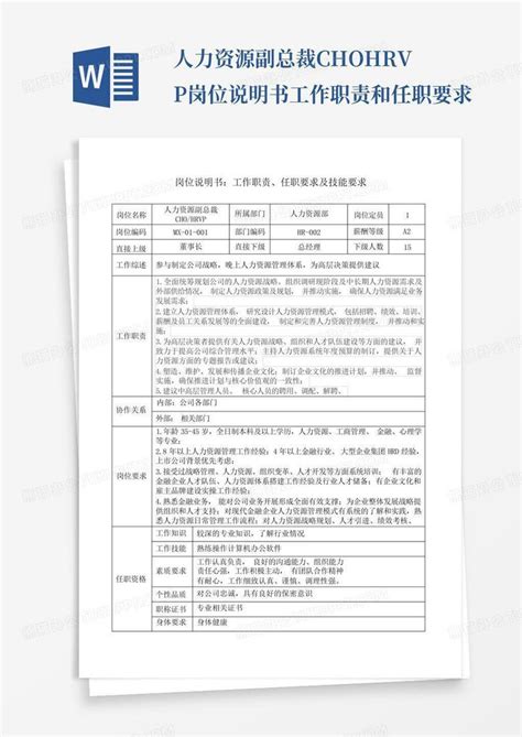 人力资源副总裁chohrvp岗位说明书工作职责和任职要求Word模板下载 编号lbobpgxo 熊猫办公