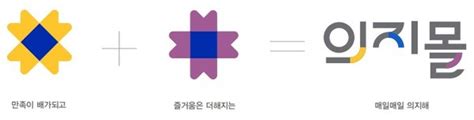 의정부시상권활성화재단 의정부역지하도상가의 새로운 브랜드‘의지몰선보이다