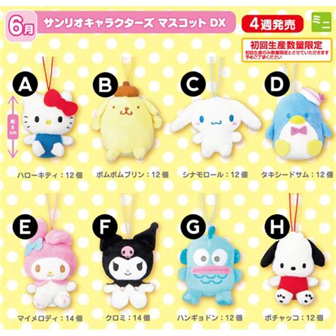 Sanrio Characters Mascot DX Plush