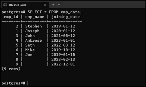 Postgresql Jsonagg Function By Practical Examples Commandprompt Inc