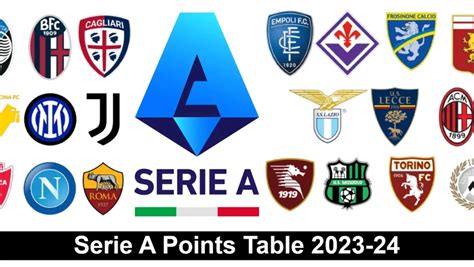 Serie A Points Table 2023 24 Standings And Rankings