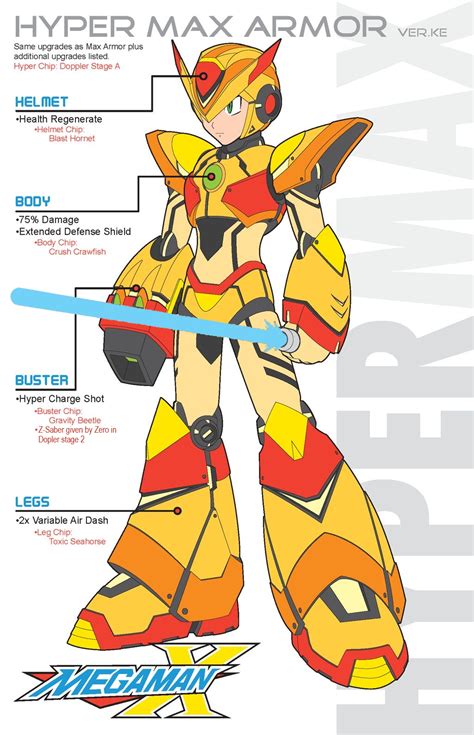 Megaman X Hyper Max Armor With Blue Saber By Syntaxmusic On Deviantart