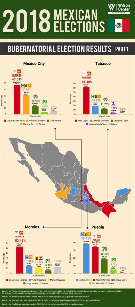 Mexican Elections 2024 Results Map Ashlan Nicola