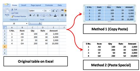 How To Paste Excel Table In Powerpoint Printable Templates