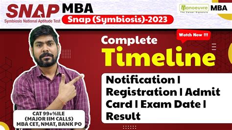 Mba Snap Symbiosis Complete Timeline Notification