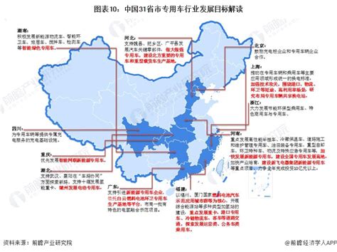 重磅！2024年中国及31省市专用车行业政策汇总及解读（全）政策推动行业向智能化和绿色化行业研究报告 前瞻网