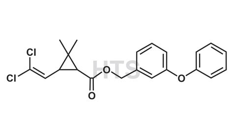 Permethrin | HTS Biopharma