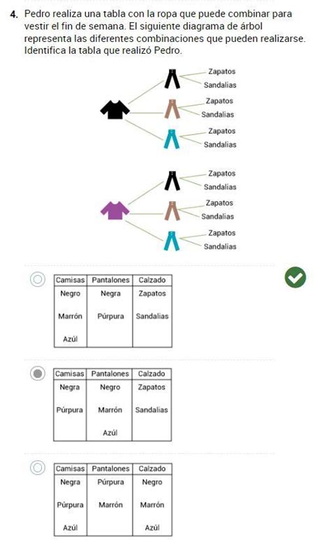 Pedro Realiza Una Tabla Con La Ropa Que Puede Combinar Para Vestir El