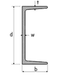 Steel Channel Marietta Oh Metaltech Steel Company Llc