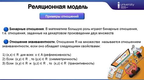 Тема №2. Лекция №4-5. Логическая и физическая независимость данных ...