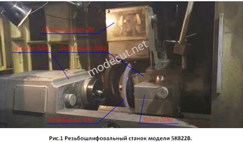 Шлифование резьбы на резьбошлифовальном станке | modecut.net