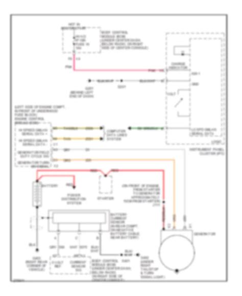 All Wiring Diagrams For Chevrolet Hhr Ss Wiring Diagrams For Cars