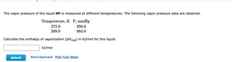 Solved Calculate The Enthalpy Of Vaporization Hvap In