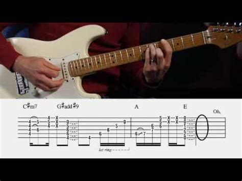 Weezer Say It Aint So Guitar Lesson Guitarinstructor Excerpt