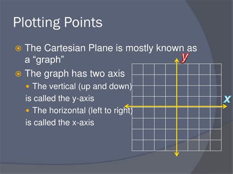 Ppt Plotting Points On A Cartesian Plane Powerpoint Presentation Free Download Id 2612801