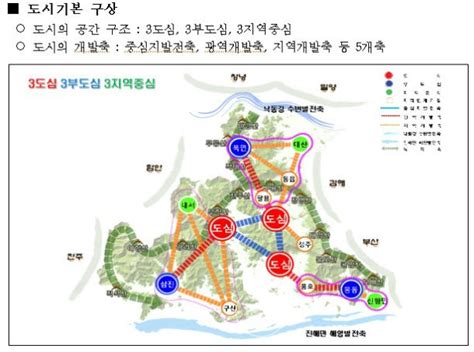 창원시큰틀마련 2025 창원도시기본계획 확정 부울경뉴스