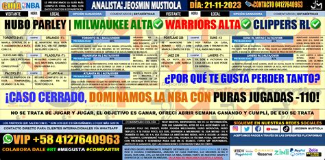 HUBO PARLEY MARTES 21 11 2023 NBA 5 JUEGOS 10 JUGADAS GRATIS