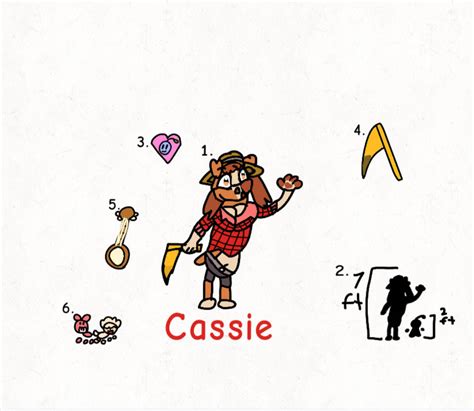 (New Character) Cassie by SFPmemes2024 on DeviantArt