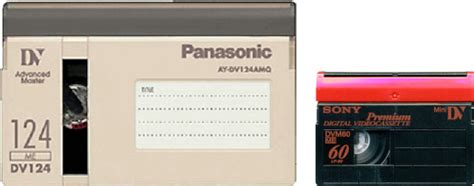 DV Formats | DVRescue