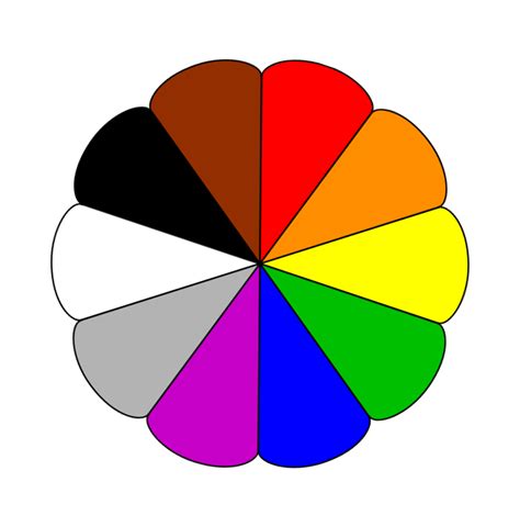 Colors Diagram Quizlet