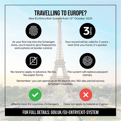 Direct - ⚠️ IMPORTANT UPDATE 🇪🇺 ️ Travelling to Europe from 12th