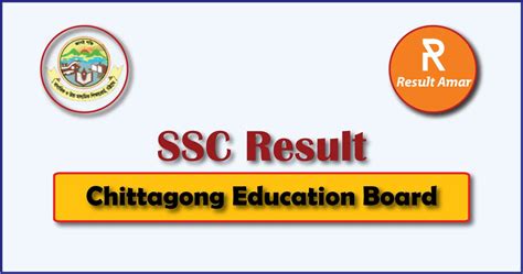 Chittagong Board SSC Result With Full Marksheet