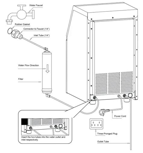 Manuel De La Machine Glace Vevor Guide De L Utilisateur Avec Pdf