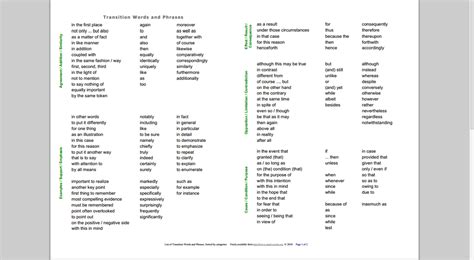 How To Write A Research Paper Matthews Site