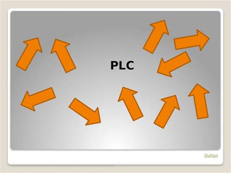 Pptx Plc Presentation Dokumen Tips