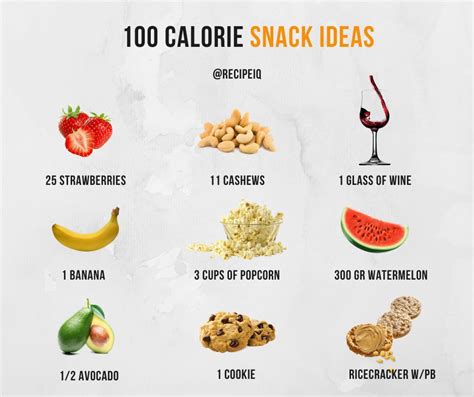 Learn The Difference Between Kcal And Cal Fittrack Off