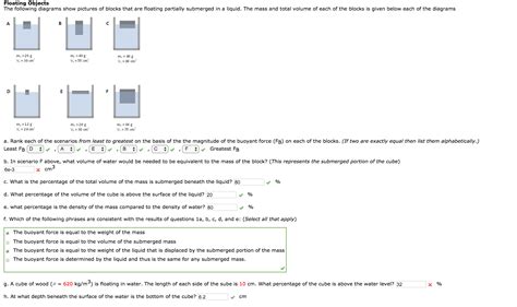 Solved Floating Objects The Following Diagrams Show Pictu Chegg