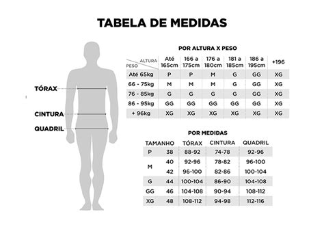 Tabela De Medidas Masculinas Abnt Imagesee Images And Photos Finder