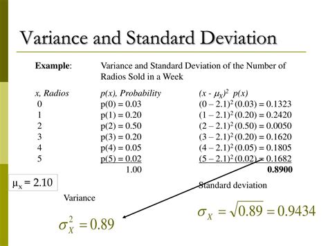 PPT - Variance and Standard Deviation PowerPoint Presentation, free download - ID:3187617