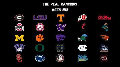 The Real College Football Rankings Week 12