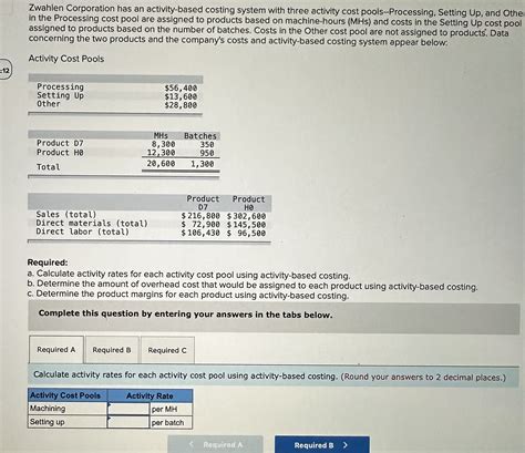 Solved Zwahlen Corporation Has An Activity Based Costing Chegg