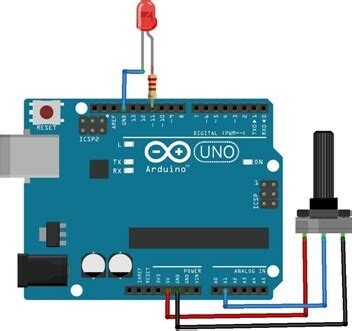 C Mo Conectar Un Potenci Metro Con Arduino