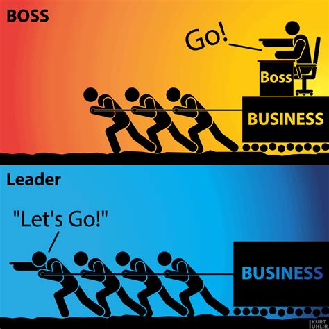 Leader Vs Boss