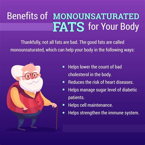 Benefits of Monounsaturated Fats for Your Body #Monounsaturated # ...