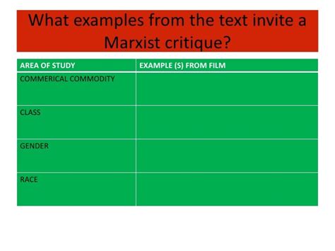 Lesson 5 marxist perspective