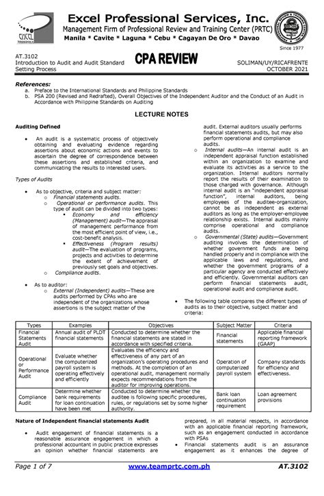 AUDITING THEORY LECTURE NOTES FROM PRTC Manila Cavite Laguna