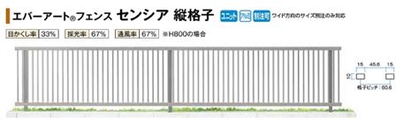 タカショー ラスティコッパー 00356669 エバーアートフェンス 密横板貼40幅用 目隠コーナー H08 お得な情報満載