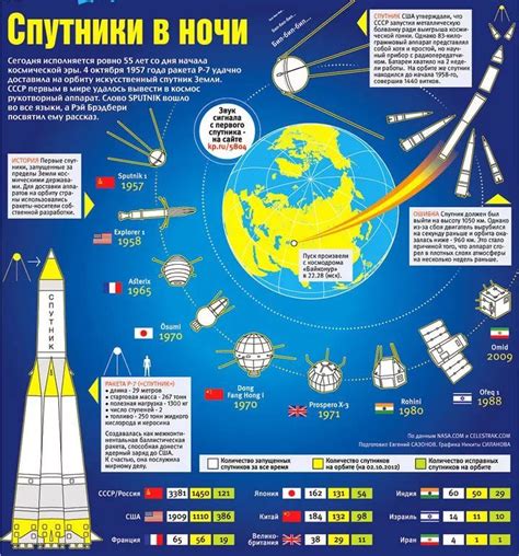 Пин от пользователя \u044E\u043B\u0438\u044F на доске Для Детей ...