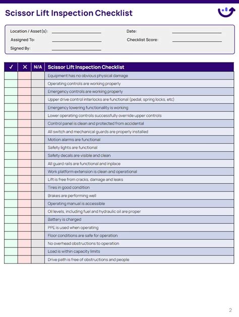 Osha Safety Inspection Forms