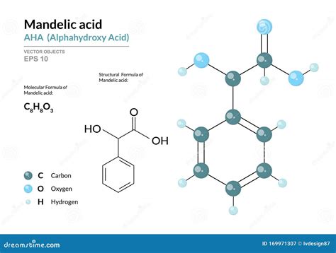 Ácido Mandélico AHA Ácido Alfa hidroxi Fórmula Química Estrutural E