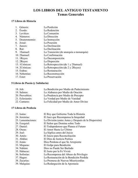 Libro Del Antiguo Testamento Crucigrama 3