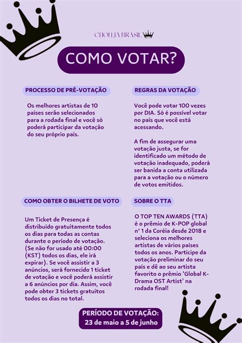 ITZY BRAZIL on Twitter RT ChoiLiaBr MIDZYs a votação do TTA