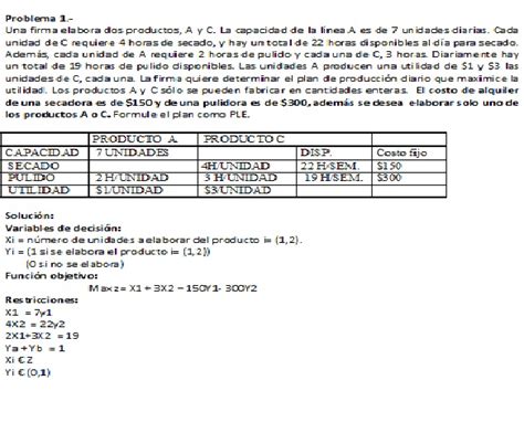 Ingenieria Industrial Rmb Problemas Resueltos De Programacion Lineal Entera Mixta