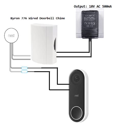 Nest Door Bell Wiring Diagram Database