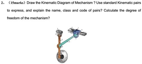 Solved Please Focus On The Question And Give Me A Clear Answer