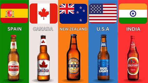 Beer Brands From Different Countries I Famous Beer Brands Of Countries